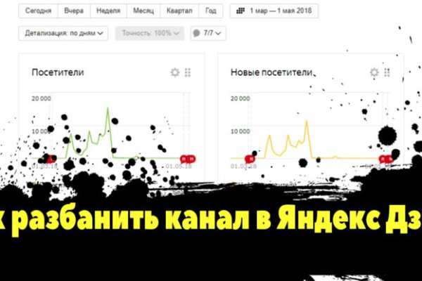 Kraken https что это