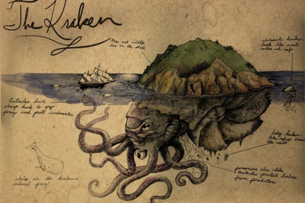 Kraken сайт kraken torion