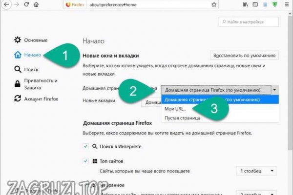 Блэкспрут даркнет что это