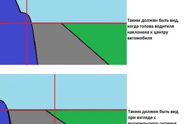 Кракен тор kr2web in